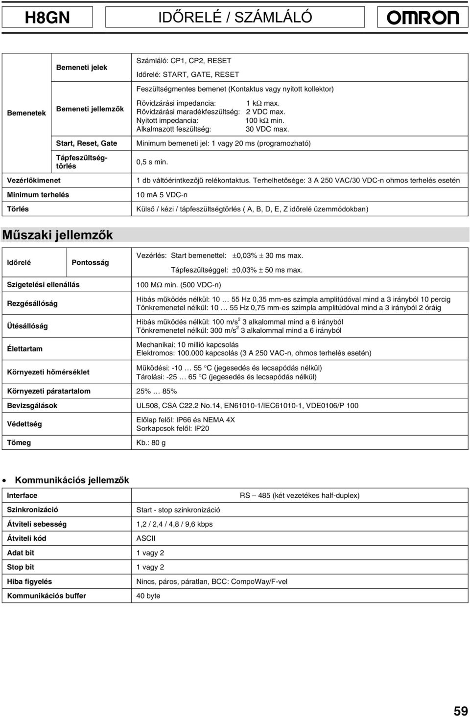 Alkalmazott feszültség: 30 VDC max. Minimum bemeneti jel: 1 vagy 20 ms (programozható) 0,5 s min. GEYiOWypULQWNH]M&UHOpNRQWDNWXV7HUKHOKHWVpJH$9$&9'&-n ohmos terhelés esetén 10 ma 5 VDC-n.