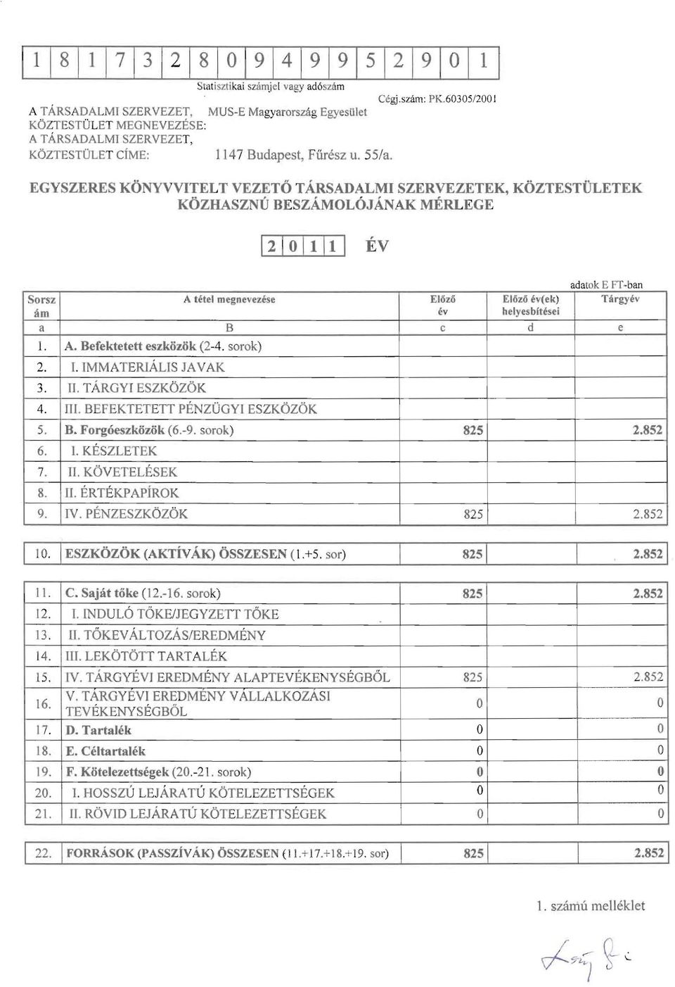 EGYSZERESKONYVVlTELTVEZETOTARSADALMUSZERVEZETEK, KOZTESTOLETEK KOZHASZNU BESZAMOLOJANAK MERLEGE adatok E IT-ban Sorsz A tetel megnevezese EIlIz6 E[lIz6 h(ek) Targyev am ev helyesbftesei a B c d e 1.