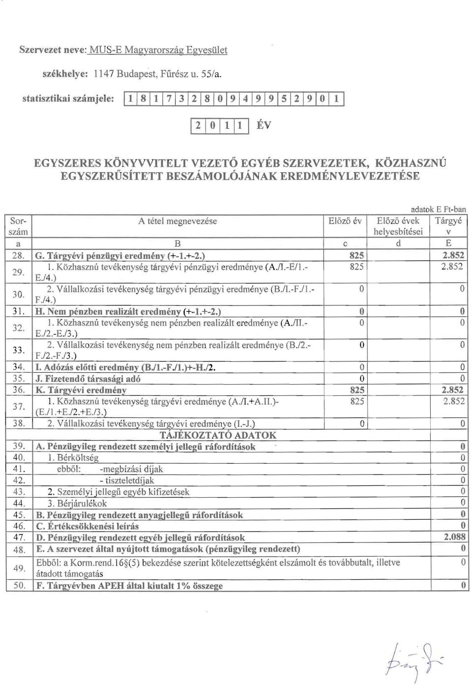 Eft-ban Sorszarn A tetel megnevezese E16zQ ev EI6zo evek helyesbitesei Targye v a B c d E 28. G. Tareyevi penzii2}'i eredm{my (+-1.+-2.) 825 2.852 29. I.