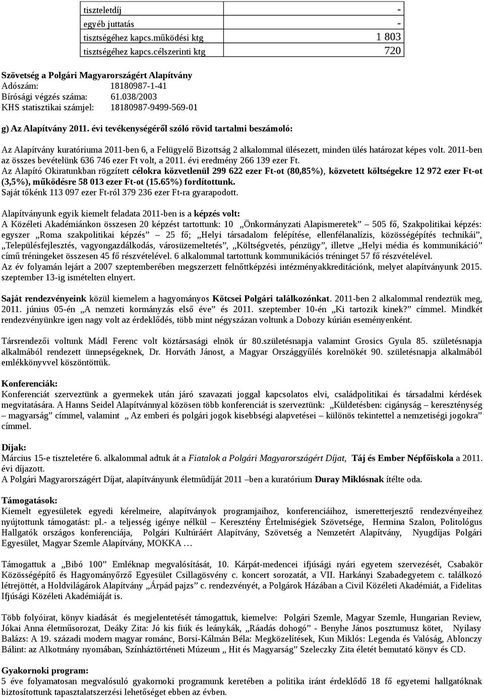 évi tevékenységéről szóló rövid tartalmi beszámoló: Az Alapítvány kuratóriuma 2011-ben 6, a Felügyelő Bizottság 2 alkalommal ülésezett, minden ülés határozat képes volt.