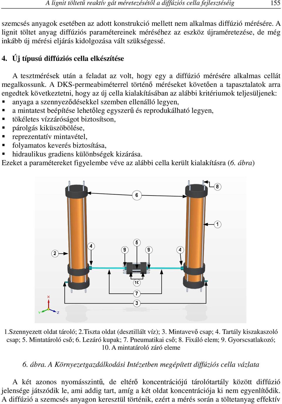 Új típusú diffúziós cella elkészítése A tesztmérések után a feladat az volt, hogy egy a diffúzió mérésére alkalmas cellát megalkossunk.