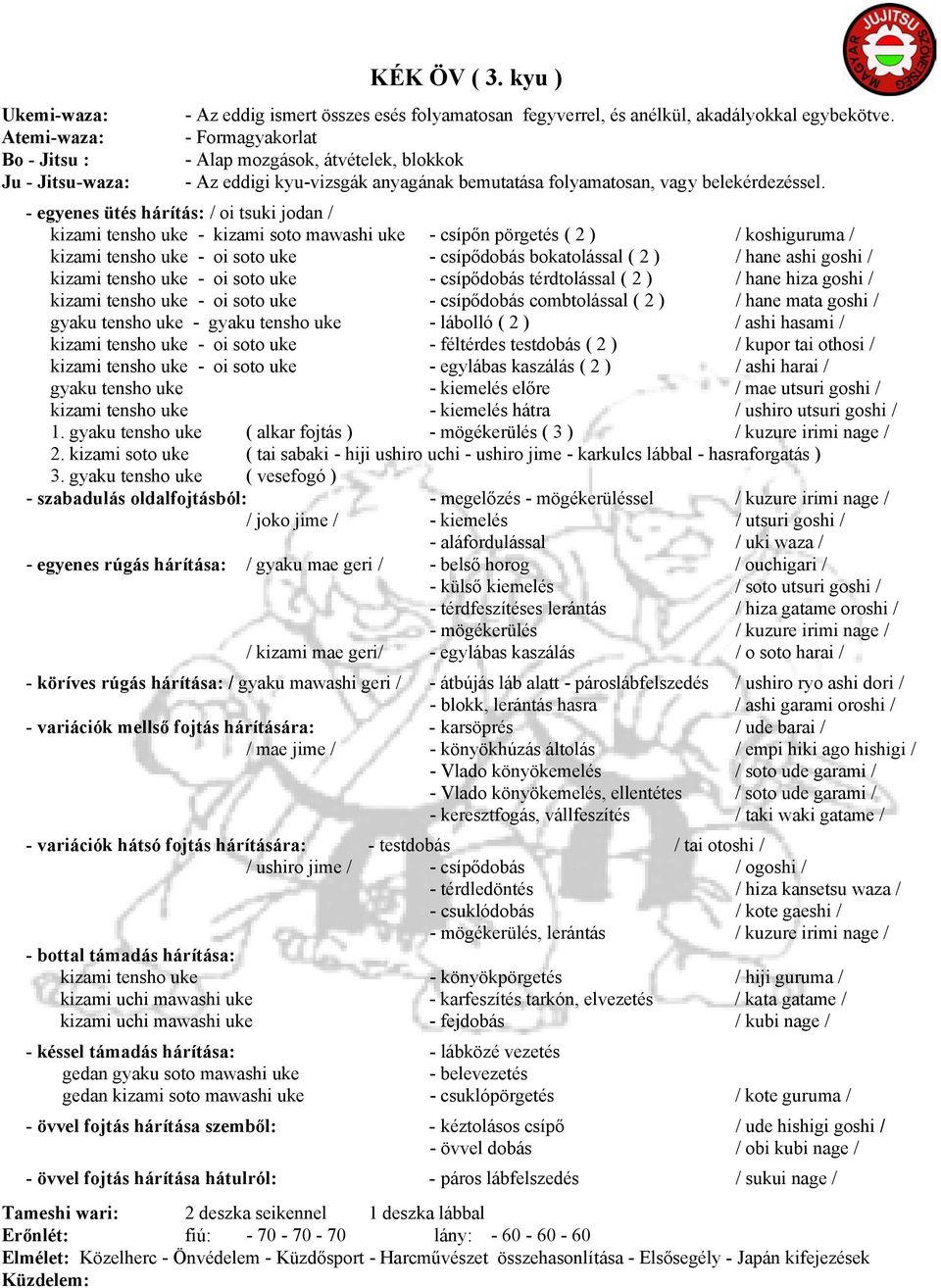 - egyenes ütés hárítás: / oi tsuki jodan / kizami tensho uke - kizami soto mawashi uke - csípőn pörgetés ( 2 ) / koshiguruma / kizami tensho uke - oi soto uke - csípődobás bokatolással ( 2 ) / hane