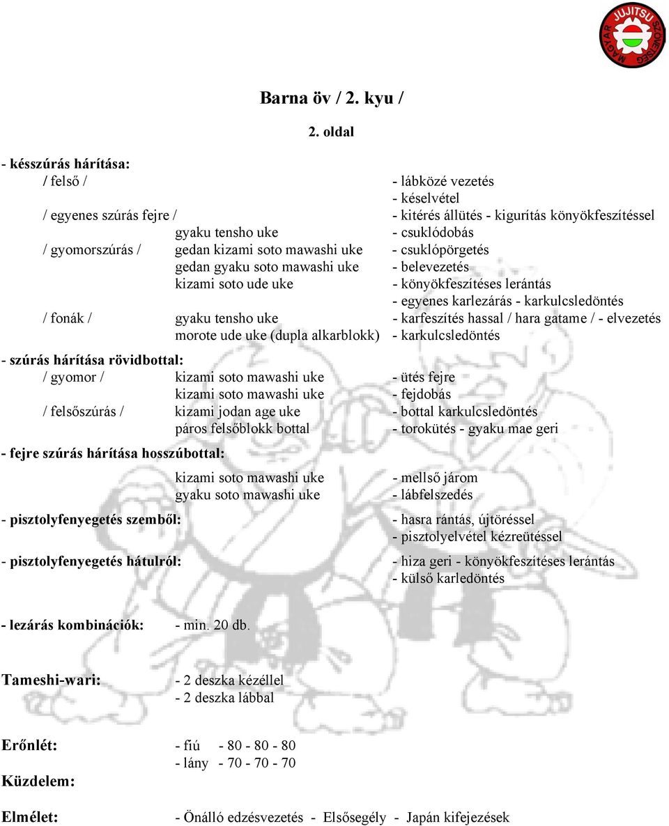 kizami soto mawashi uke - csuklópörgetés gedan gyaku soto mawashi uke kizami soto ude uke - belevezetés - könyökfeszítéses lerántás - egyenes karlezárás - karkulcsledöntés / fonák / gyaku tensho uke