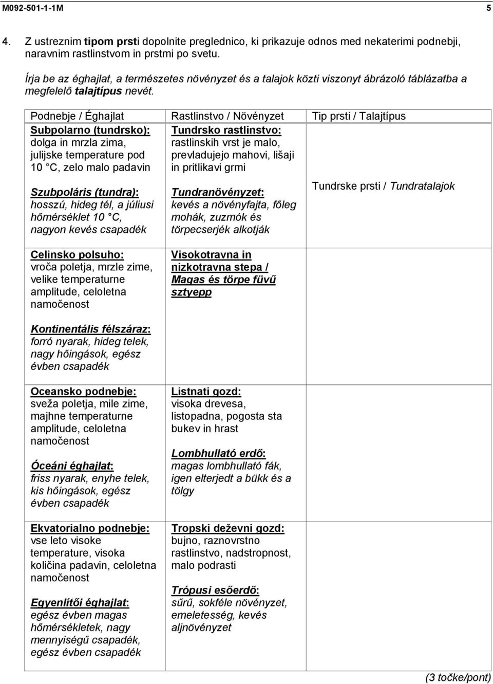 Podnebje / Éghajlat Rastlinstvo / Növényzet Tip prsti / Talajtípus Subpolarno (tundrsko): dolga in mrzla zima, julijske temperature pod 10 C, zelo malo padavin Tundrsko rastlinstvo: rastlinskih vrst