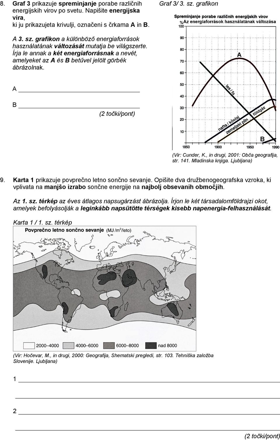 Írja le annak a két energiaforrásnak a nevét, amelyeket az A és B betűvel jelölt görbék ábrázolnak. A B (Vir: Cunder, K., in drugi, 2001: Obča geografija, str. 141. Mladinska knjiga. Ljubljana) 9.