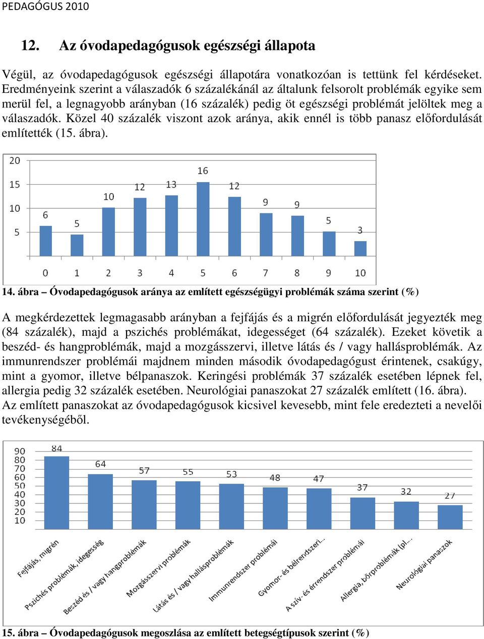 Közel 40 százalék viszont azok aránya, akik ennél is több panasz elıfordulását említették (15. ábra). 14.