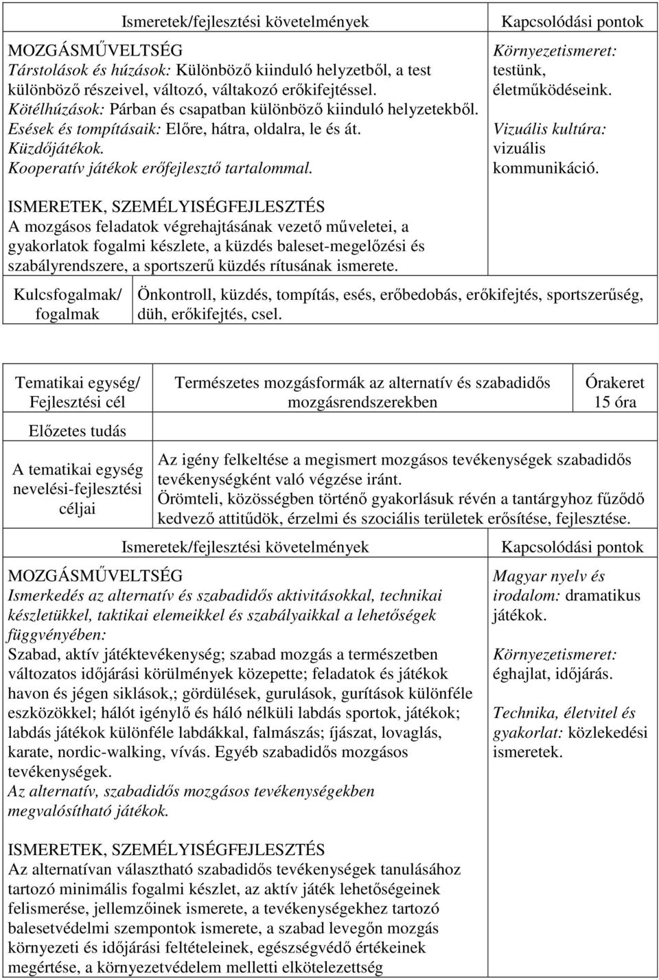 A mozgásos feladatok végrehajtásának vezető műveletei, a gyakorlatok fogalmi készlete, a küzdés baleset-megelőzési és szabályrendszere, a sportszerű küzdés rítusának ismerete.