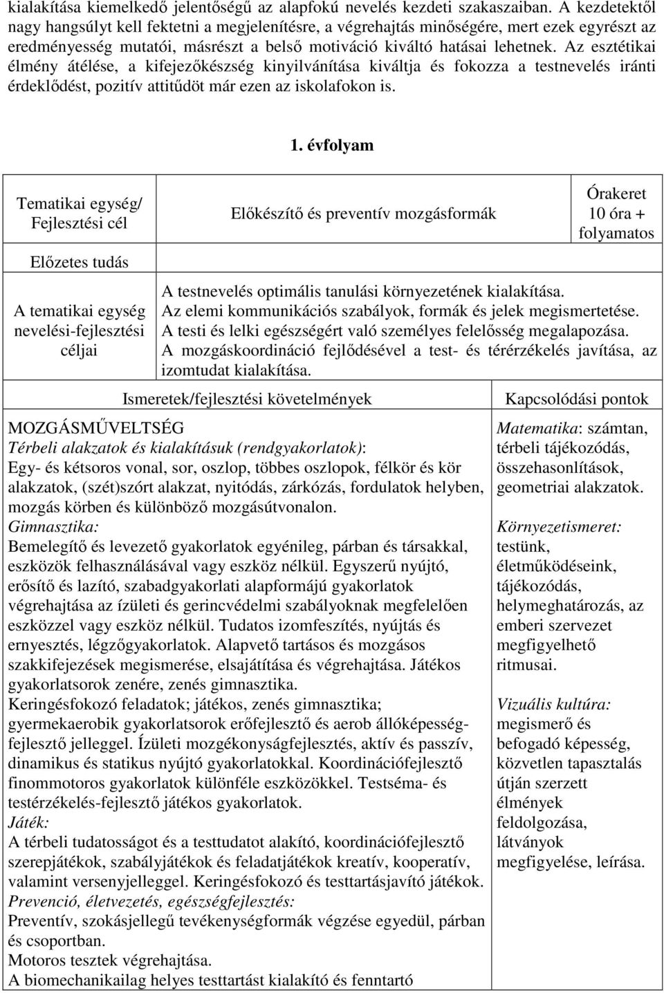 Az esztétikai élmény átélése, a kifejezőkészség kinyilvánítása kiváltja és fokozza a testnevelés iránti érdeklődést, pozitív attitűdöt már ezen az iskolafokon is. 1.