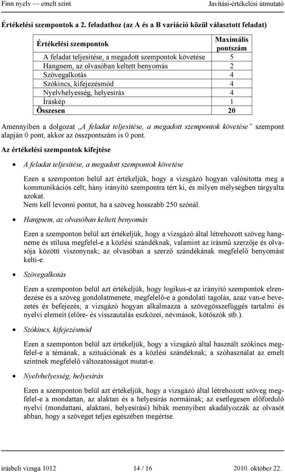 Szövegalkotás 4 Szókincs, kifejezésmód 4 Nyelvhelyesség, helyesírás 4 Íráskép 1 Összesen 20 Amennyiben a dolgozat A feladat teljesítése, a megadott szempontok követése szempont alapján 0 pont, akkor