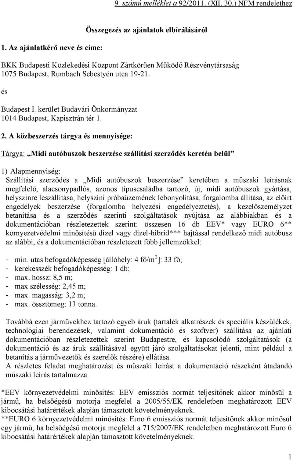 kerület Budavári Önkormányzat 1014 Budapest, Kapisztrán tér 1. 2.