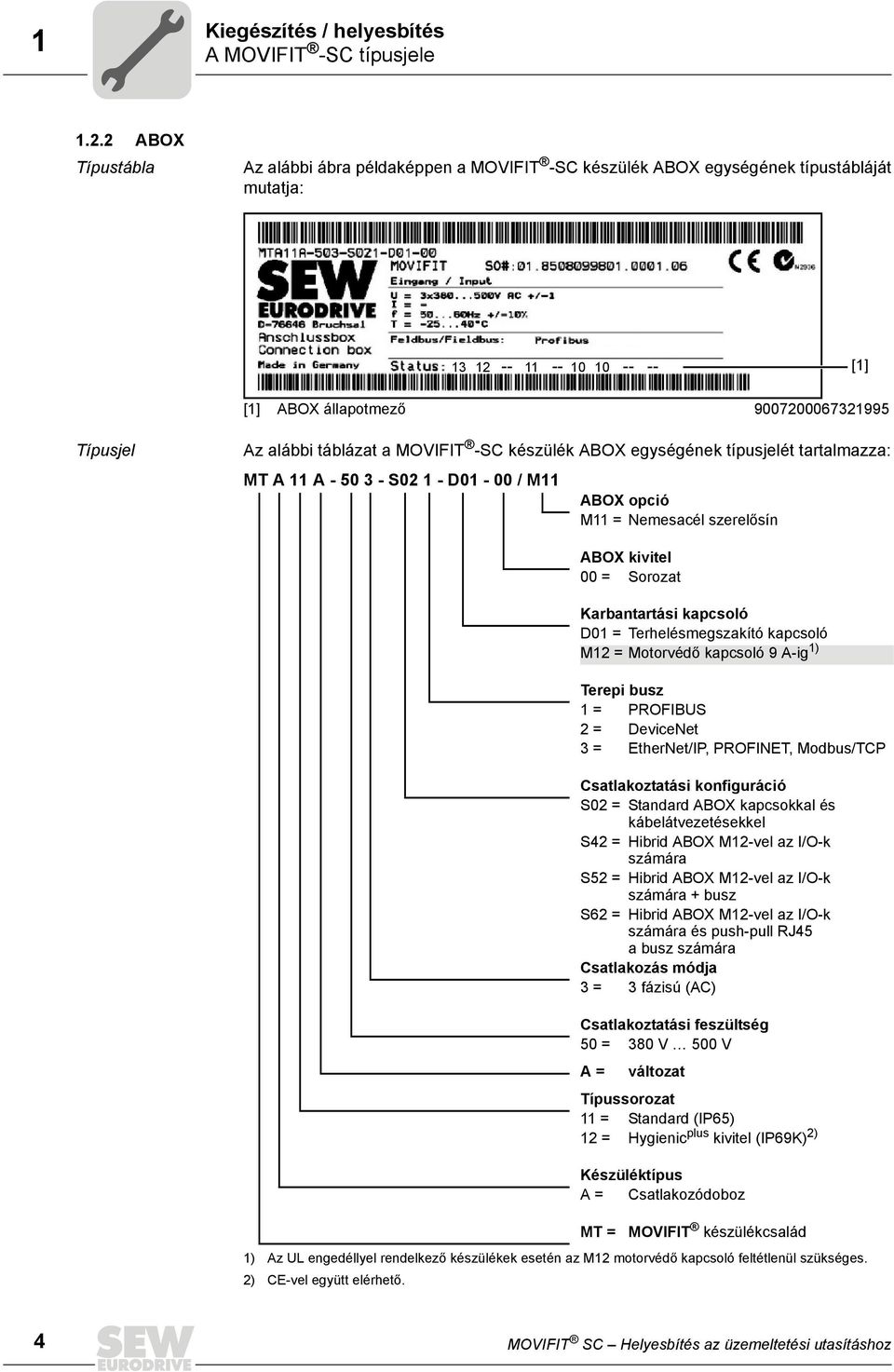 táblázat a MOVIFIT -SC készülék ABOX egységének típusjelét tartalmazza: MT A 11 A - 50 3 - S02 1 - D01-00 / M11 ABOX opció M11 = Nemesacél szerelősín ABOX kivitel 00 = Sorozat Karbantartási kapcsoló