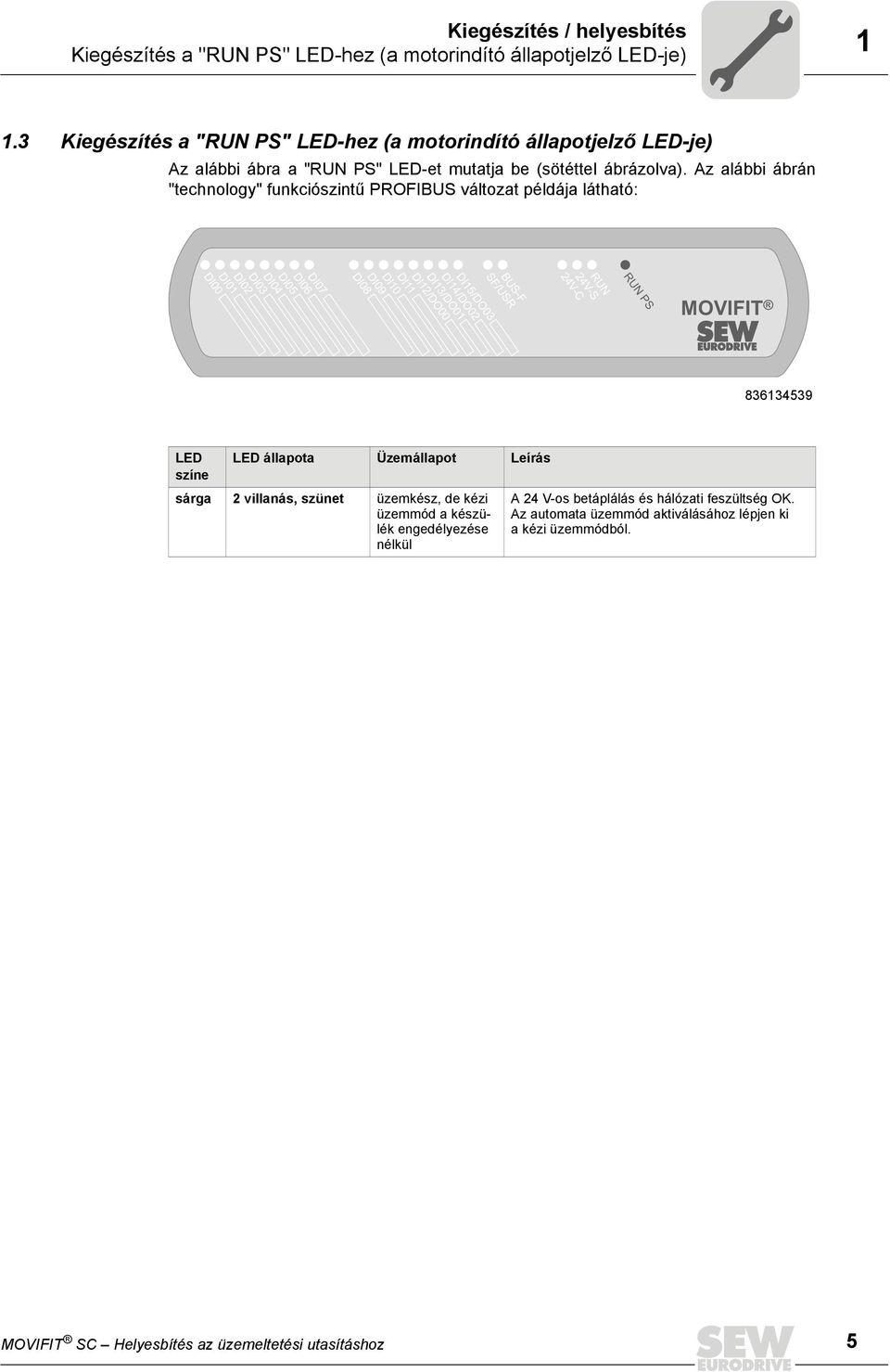 Az alábbi ábrán "technology" funkciószintű PROFIBUS változat példája látható: DI02 DI01 DI00 DI07 DI06 DI05 DI04 BUS-F SF/USR DI15/DO03 DI14/DO02 DI13/DO01 DI12/DO00 DI11 DI10 DI09 DI08