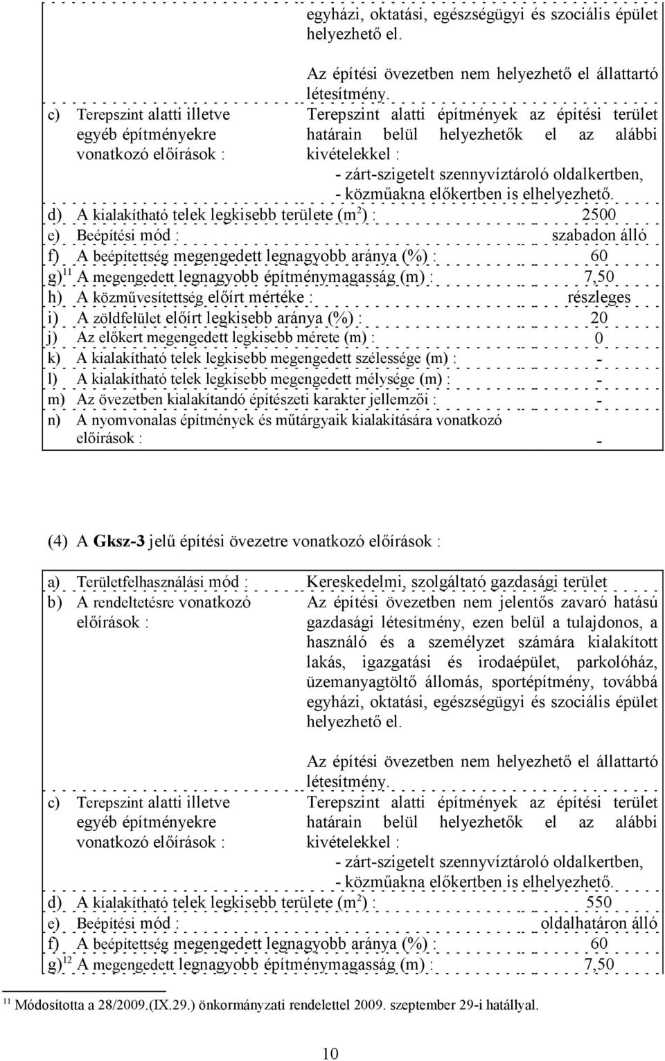 : 7,50 h) A közművesítettség előírt mértéke : részleges i) A zöldfelület előírt legkisebb aránya (%) : 20 j) Az előkert megengedett legkisebb mérete (m) : 0 k) A kialakítható telek legkisebb