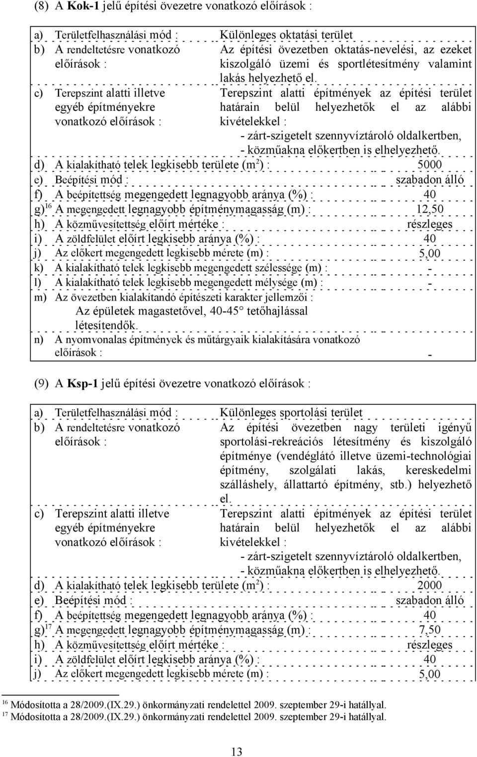 d) A kialakítható telek legkisebb területe (m 2 ) : 5000 e) Beépítési mód : szabadon álló f) A beépítettség megengedett legnagyobb aránya (%) : 40 g) 16 A megengedett legnagyobb építménymagasság (m)