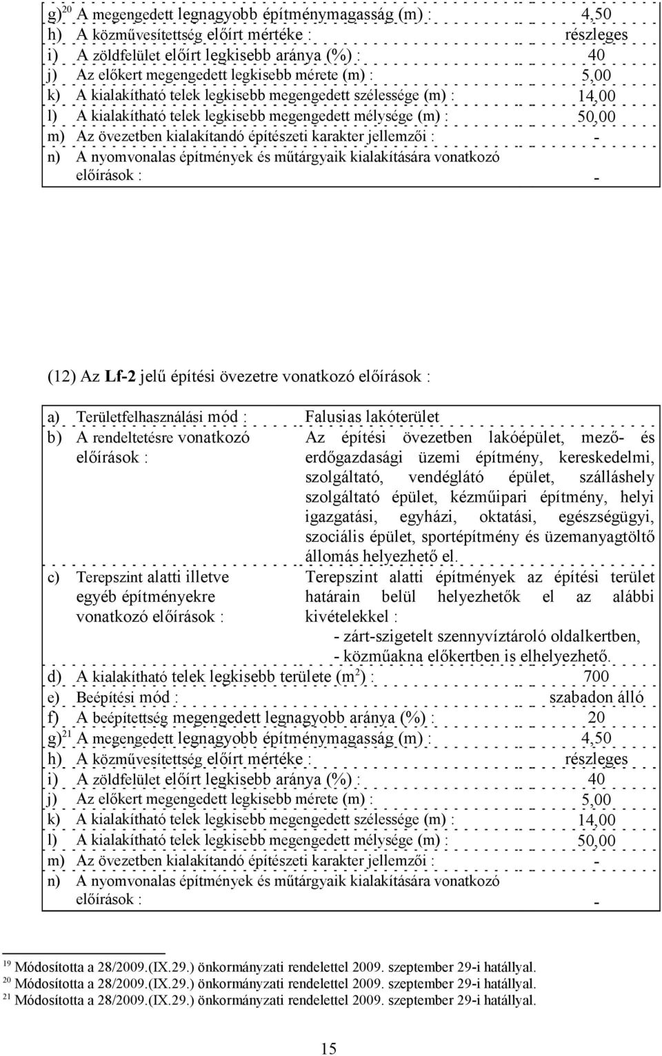 vonatkozó a) Területfelhasználási mód : Falusias lakóterület Az építési övezetben lakóépület, mező- és erdőgazdasági üzemi építmény, kereskedelmi, szolgáltató, vendéglátó épület, szálláshely