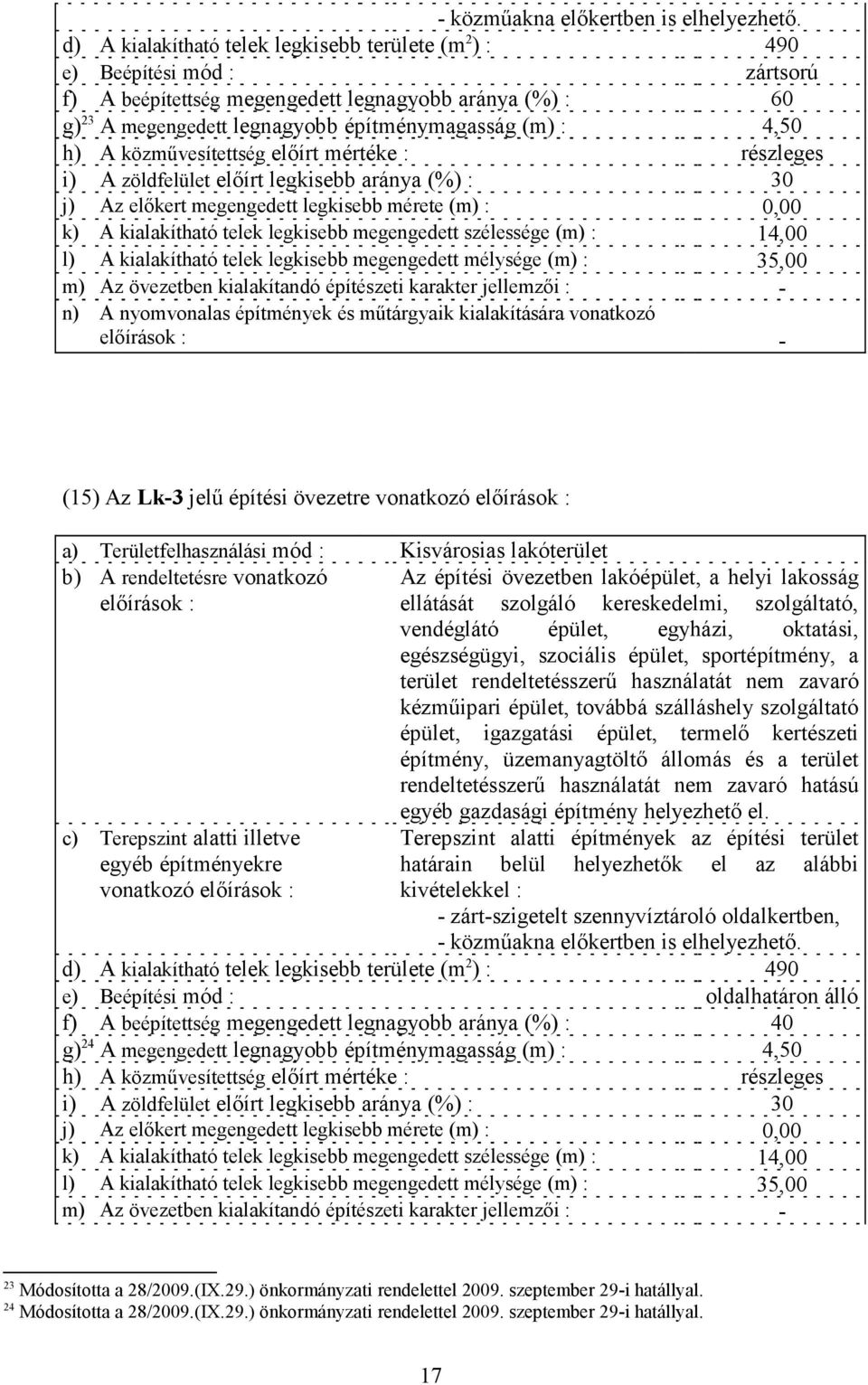 szélessége (m) : 14,00 l) A kialakítható telek legkisebb megengedett mélysége (m) : 35,00 - (15) Az Lk-3 jelű építési övezetre vonatkozó a) Területfelhasználási mód : Kisvárosias lakóterület Az