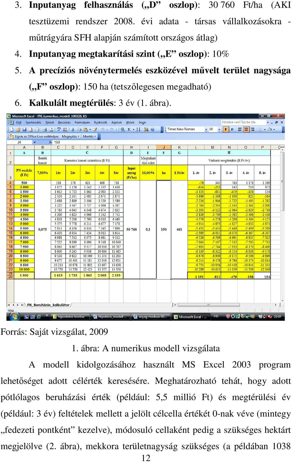 Forrás: Saját vizsgálat, 2009 1. ábra: A numerikus modell vizsgálata A modell kidolgozásához használt MS Excel 2003 program lehetıséget adott célérték keresésére.
