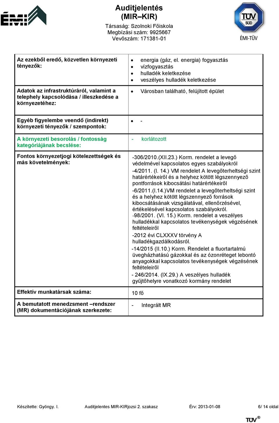 környezeti besorolás / fontosság kategóriájának becslése: Fontos környezetjogi kötelezettségek és más követelmények: Effektív munkatársak száma: A bemutatott menedzsment rendszer (MR)