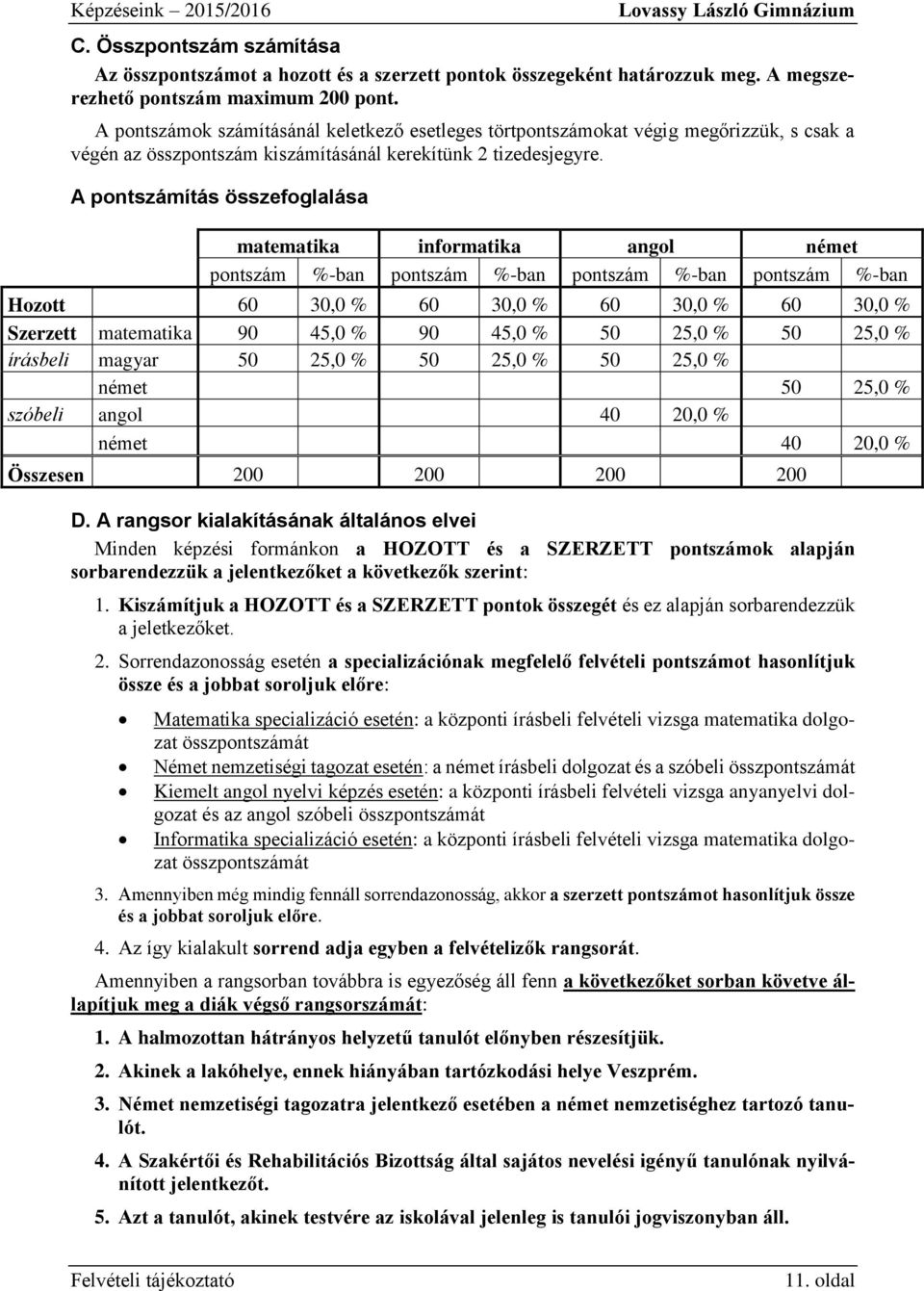 A pontszámítás összefoglalása matematika informatika angol német pontszám %-ban pontszám %-ban pontszám %-ban pontszám %-ban Hozott 60 30,0 % 60 30,0 % 60 30,0 % 60 30,0 % Szerzett matematika 90 45,0