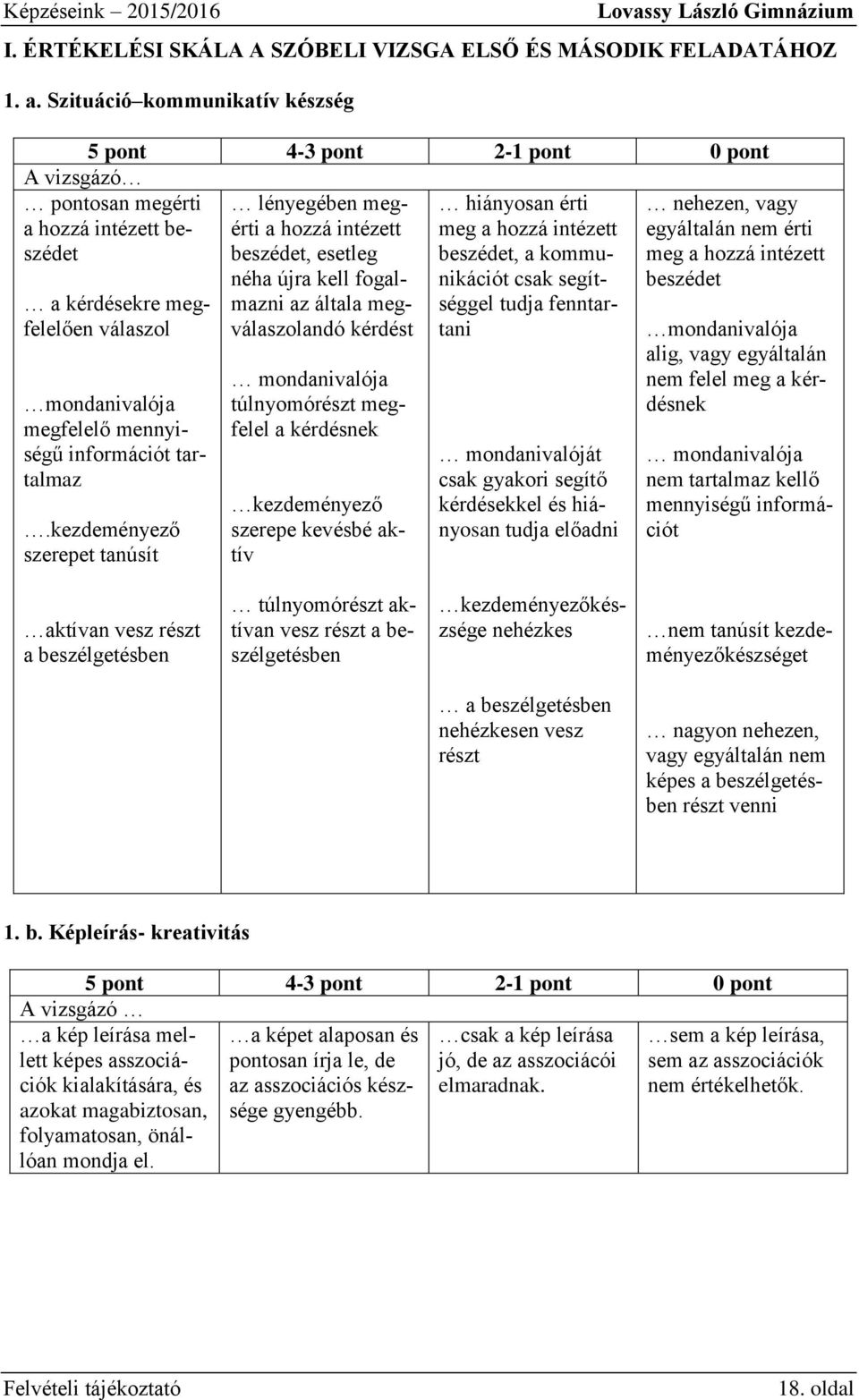 tartalmaz.