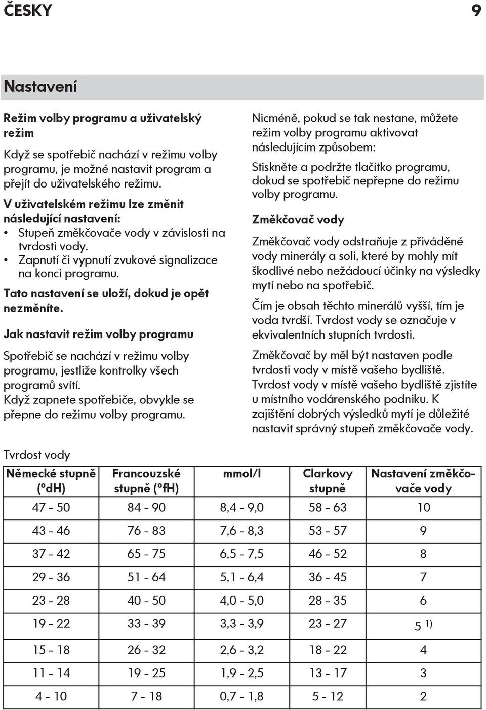 Tato nastavení se uloží, dokud je opět nezměníte. Jak nastavit režim volby programu Spotřebič se nachází v režimu volby programu, jestliže kontrolky všech programů svítí.