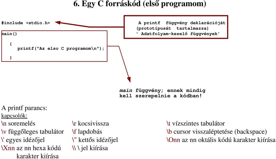 programom\n"); } main függvény; ennek mindig kell szerepelnie a kódban!