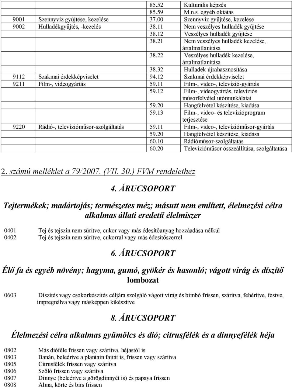 32 Hulladék újrahasznosítása 9112 Szakmai érdekképviselet 94.12 Szakmai érdekképviselet 9211 Film-, videogyártás 59.11 Film-, video-, televízió-gyártás 59.