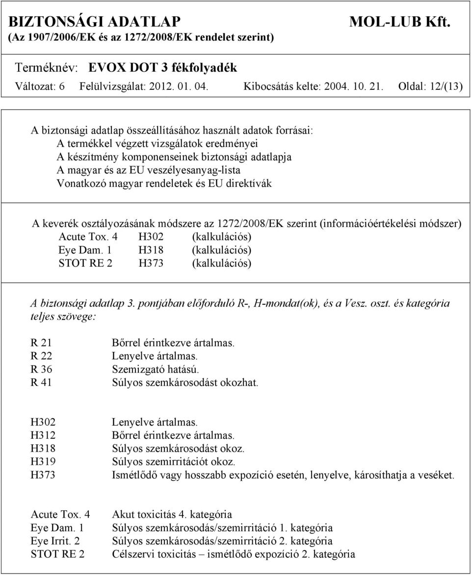 veszélyesanyag-lista Vonatkozó magyar rendeletek és EU direktívák A keverék osztályozásának módszere az 1272/2008/EK szerint (információértékelési módszer) Acute Tox. 4 H302 (kalkulációs) Eye Dam.