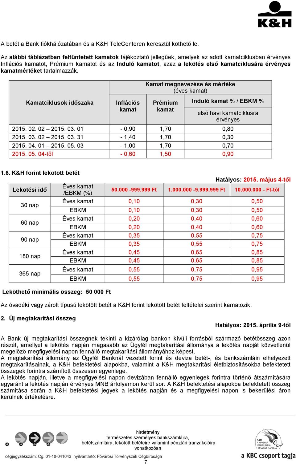 érvényes kamatmértéket tartalmazzák. Kamatciklusok időszaka Inflációs kamat Kamat megnevezése és mértéke Prémium kamat Induló kamat % / EBKM % első havi kamatciklusra érvényes 2015. 02. 02 2015. 03.