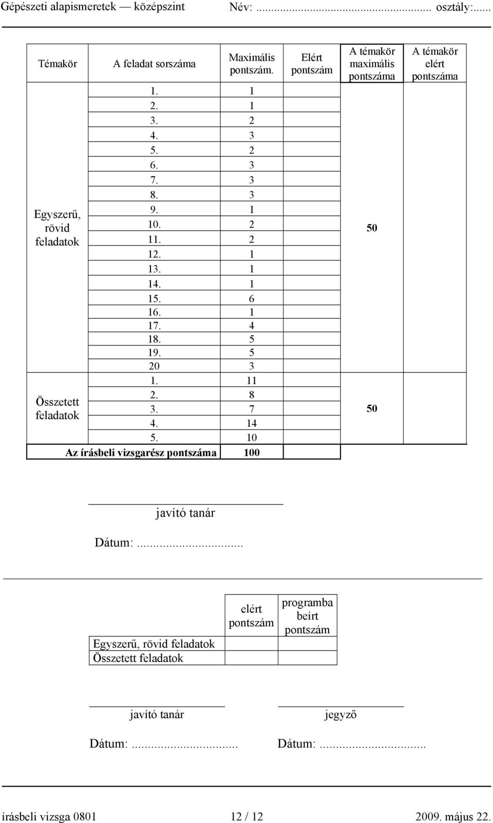 10 Az írásbeli vizsgarész pontszáma 100 Elért pontszám A témakör maximális pontszáma 50 50 A témakör elért pontszáma javító tanár