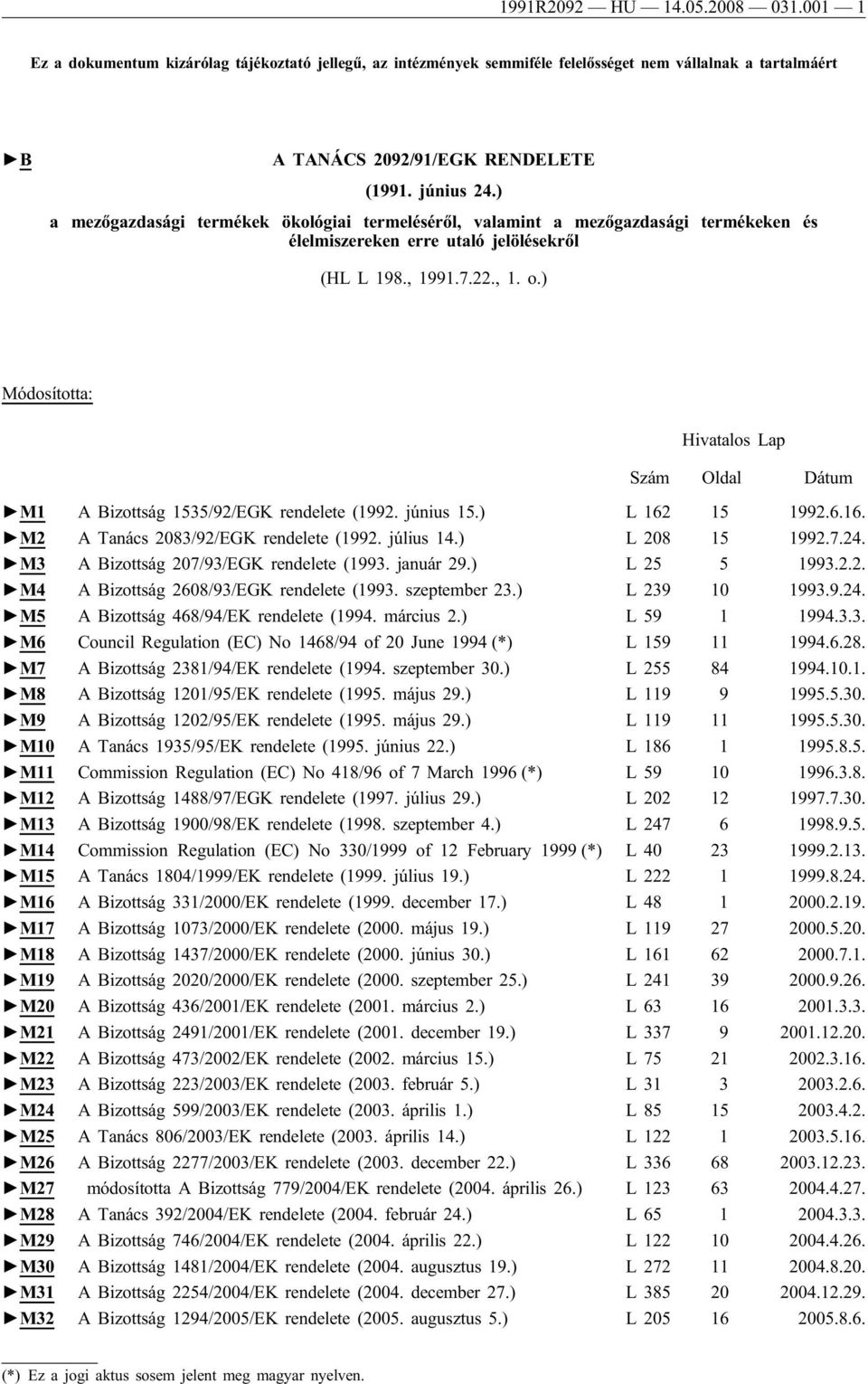 ) Módosította: Hivatalos Lap Szám Oldal Dátum M1 A Bizottság 1535/92/EGK rendelete (1992. június 15.) L 162 15 1992.6.16. M2 A Tanács 2083/92/EGK rendelete (1992. július 14.) L 208 15 1992.7.24.