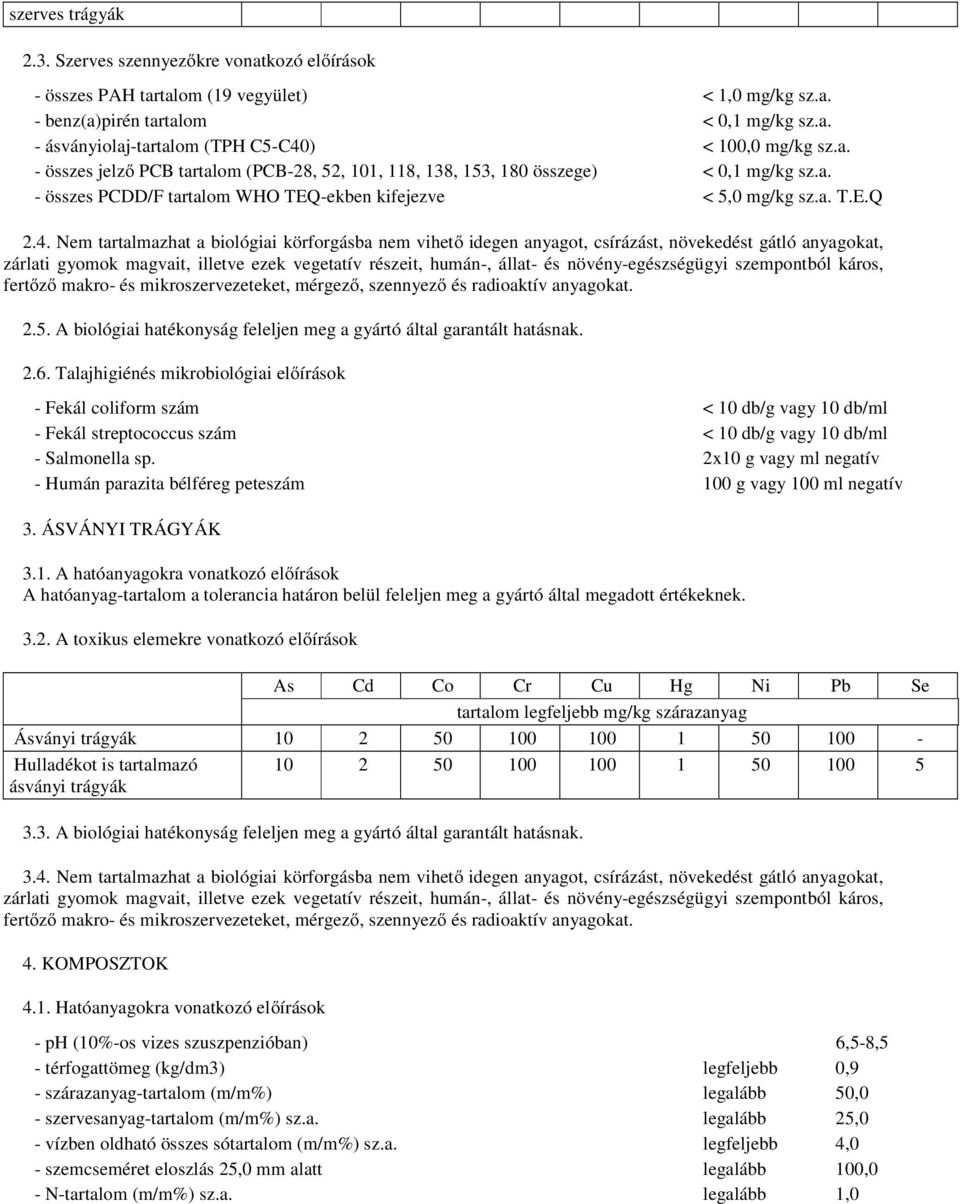 Nem tartalmazhat a biológiai körforgásba nem vihető idegen anyagot, csírázást, növekedést gátló anyagokat, zárlati gyomok magvait, illetve ezek vegetatív részeit, humán-, állat- és