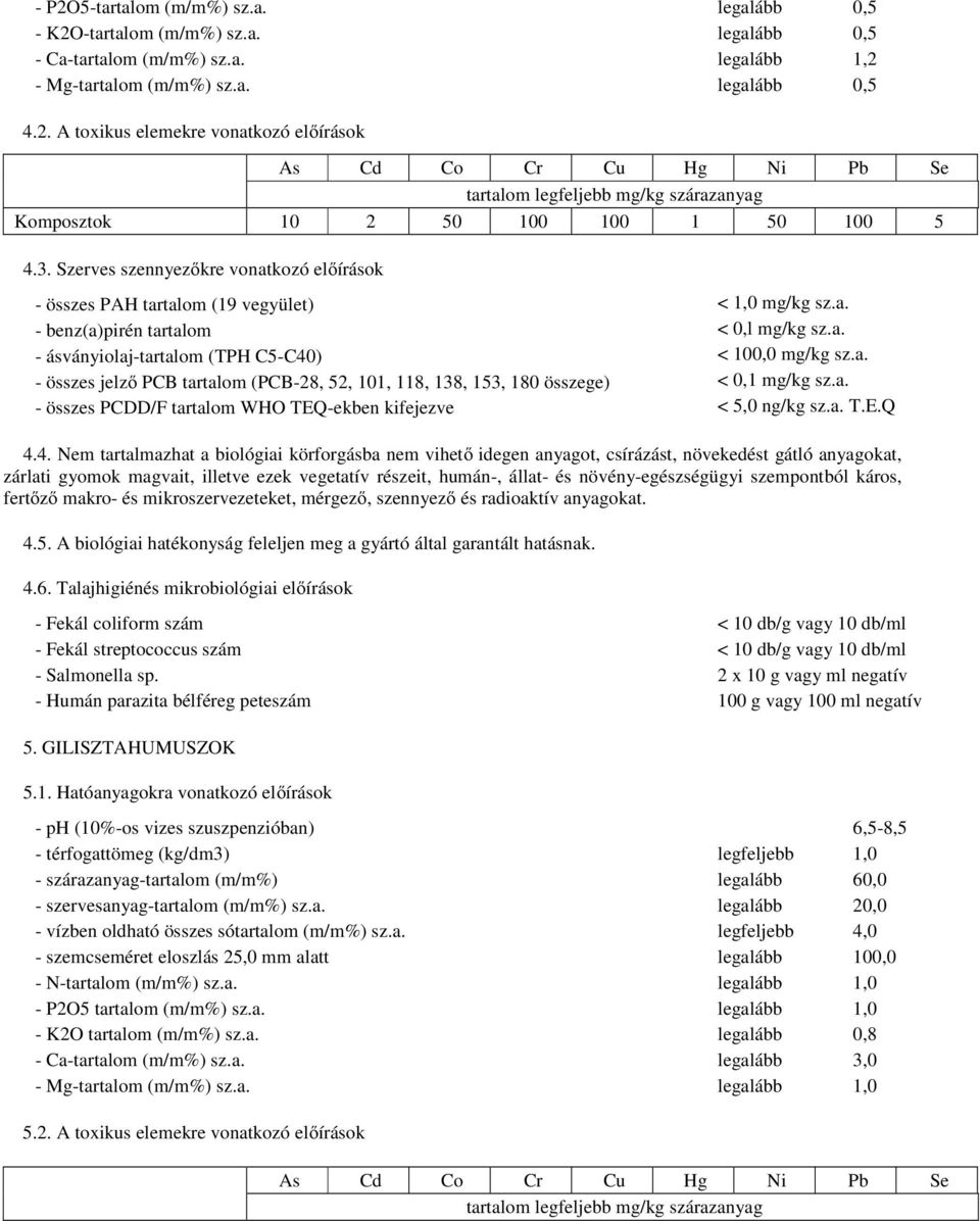 a. - összes PCDD/F tartalom WHO TEQ-ekben kifejezve < 5,0 ng/kg sz.a. T.E.Q 4.