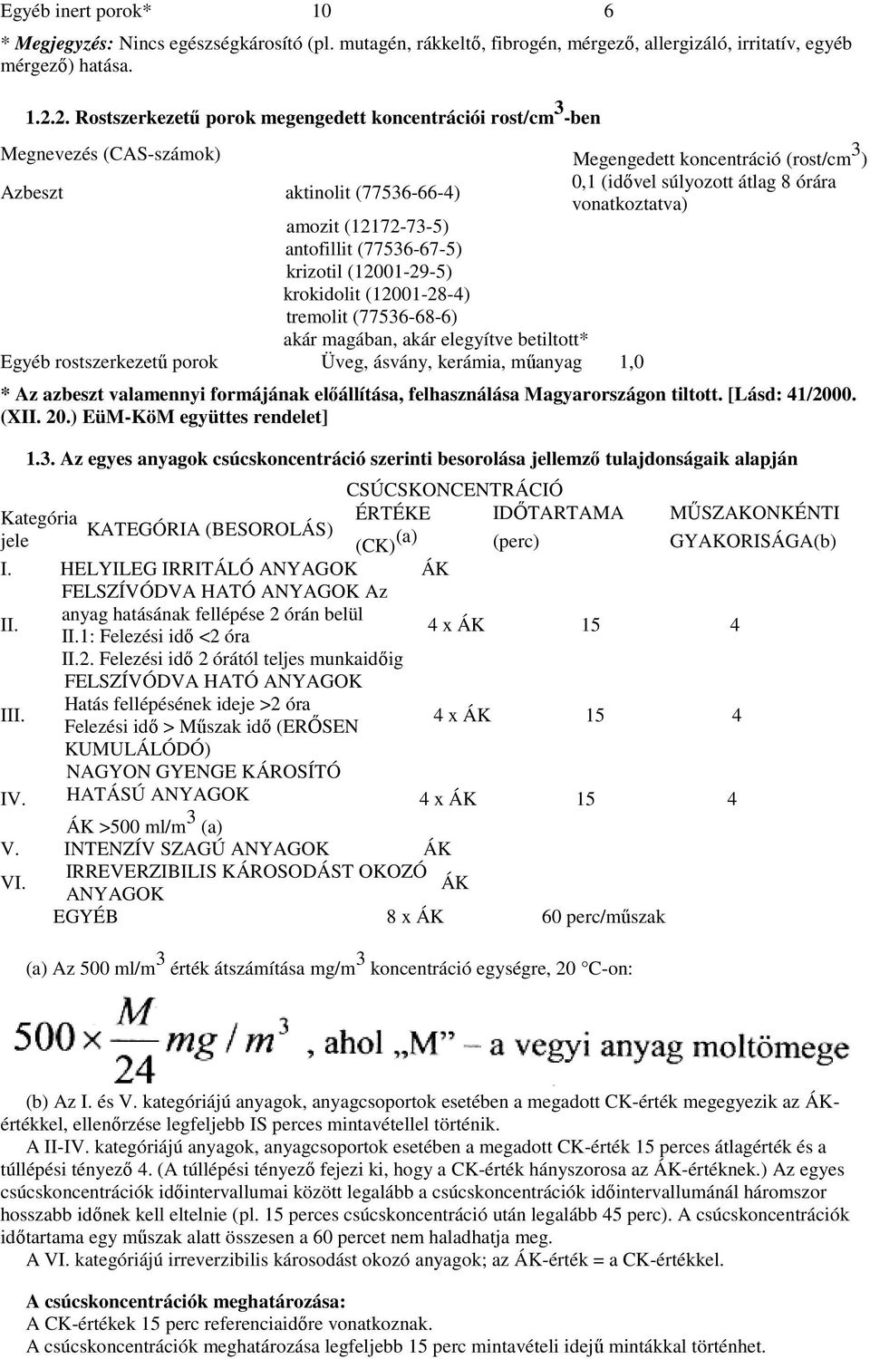 vonatkoztatva) amozit (12172-73-5) antofillit (77536-67-5) krizotil (12001-29-5) krokidolit (12001-28-4) tremolit (77536-68-6) akár magában, akár elegyítve betiltott* Egyéb rostszerkezető porok Üveg,