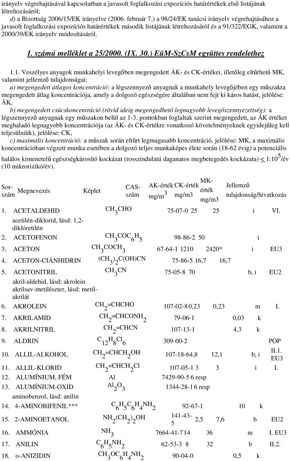 számú melléklet a 25/2000. (IX. 30.) EüM-SzCsM együttes rendelethez 1.