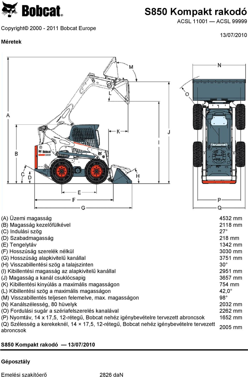 kanállal 2951 mm (J) Magasság a kanál csuklócsapig 3657 mm (K) Kibillentési kinyúlás a maximális magasságon 754 mm (L) Kibillentési szög a maximális magasságon 42,0 (M) Visszabillentés teljesen