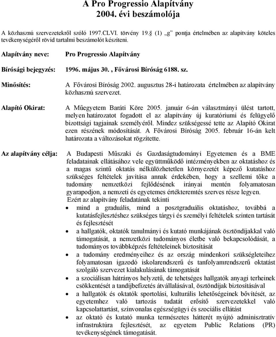 Alapítvány neve: Bírósági bejegyzés: Minősítés: Alapító Okirat: Az alapítvány célja: Pro Progressio Alapítvány 1996. május 30., Fővárosi Bíróság 6188. sz. A Fővárosi Bíróság 2002.