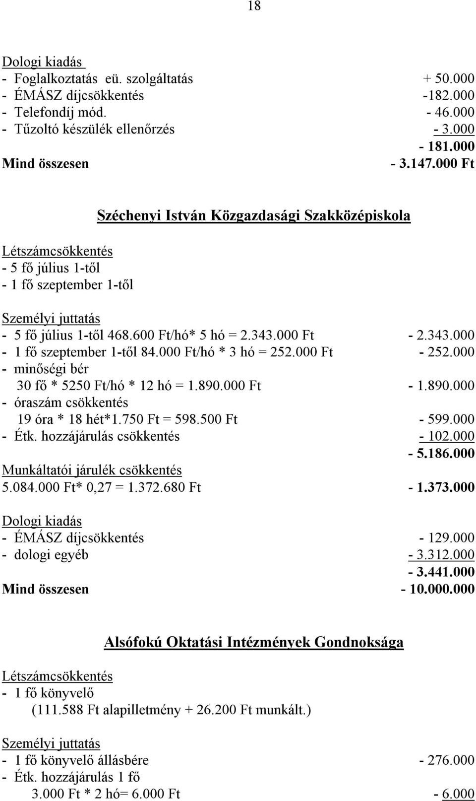 000 Ft/hó * 3 hó = 252.000 Ft - 252.000 - minőségi bér 30 fő * 5250 Ft/hó * 12 hó = 1.890.000 Ft - 1.890.000 - óraszám csökkentés 19 óra * 18 hét*1.750 Ft = 598.500 Ft - 599.000 - Étk.