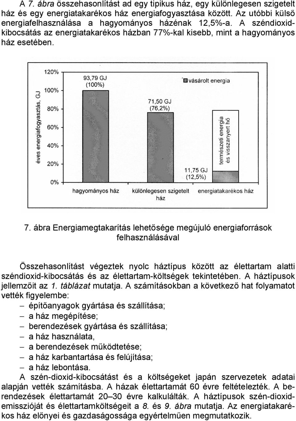 %-kal kisebb, mint a hagyományos ház esetében. 7.