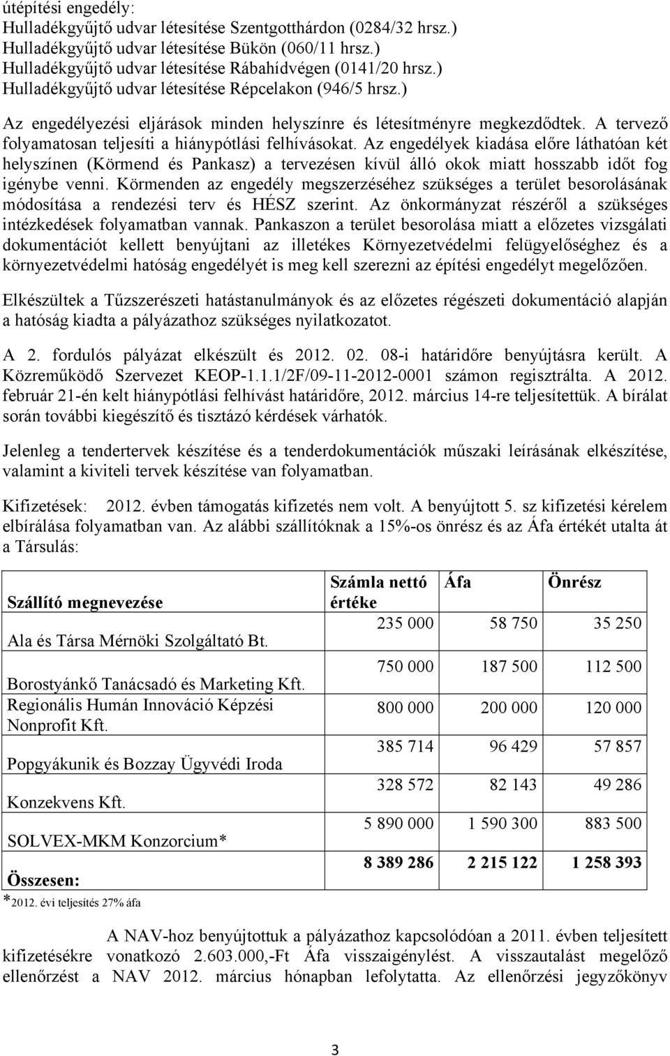 Az engedélyek kiadása előre láthatóan két helyszínen (Körmend és Pankasz) a tervezésen kívül álló okok miatt hosszabb időt fog igénybe venni.