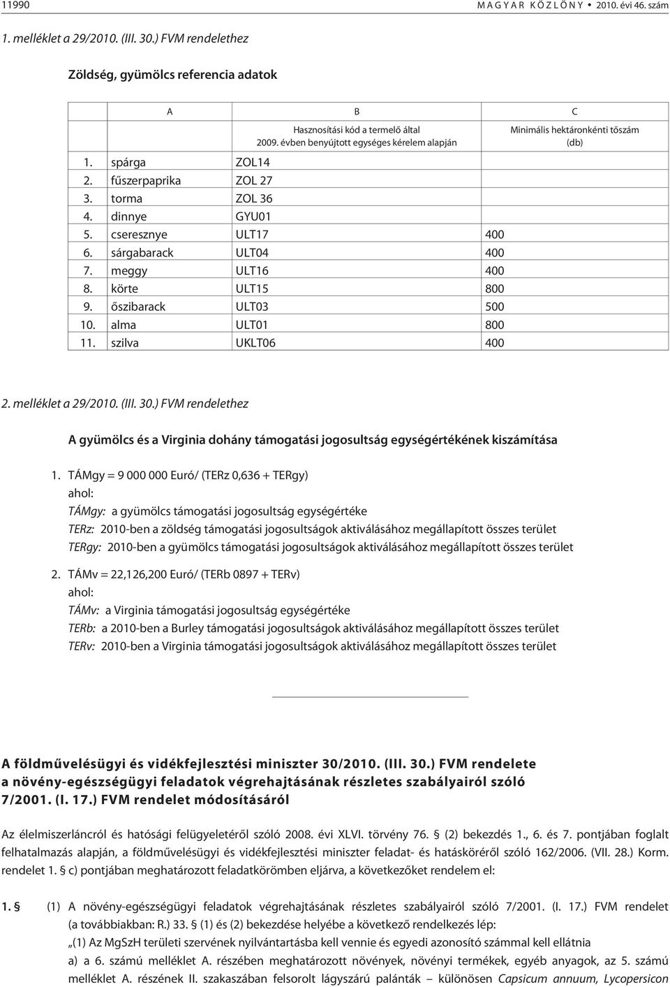 körte ULT15 800 9. õszibarack ULT03 500 10. alma ULT01 800 11. szilva UKLT06 400 Minimális hektáronkénti tõszám (db) 2. melléklet a 29/2010. (III. 30.