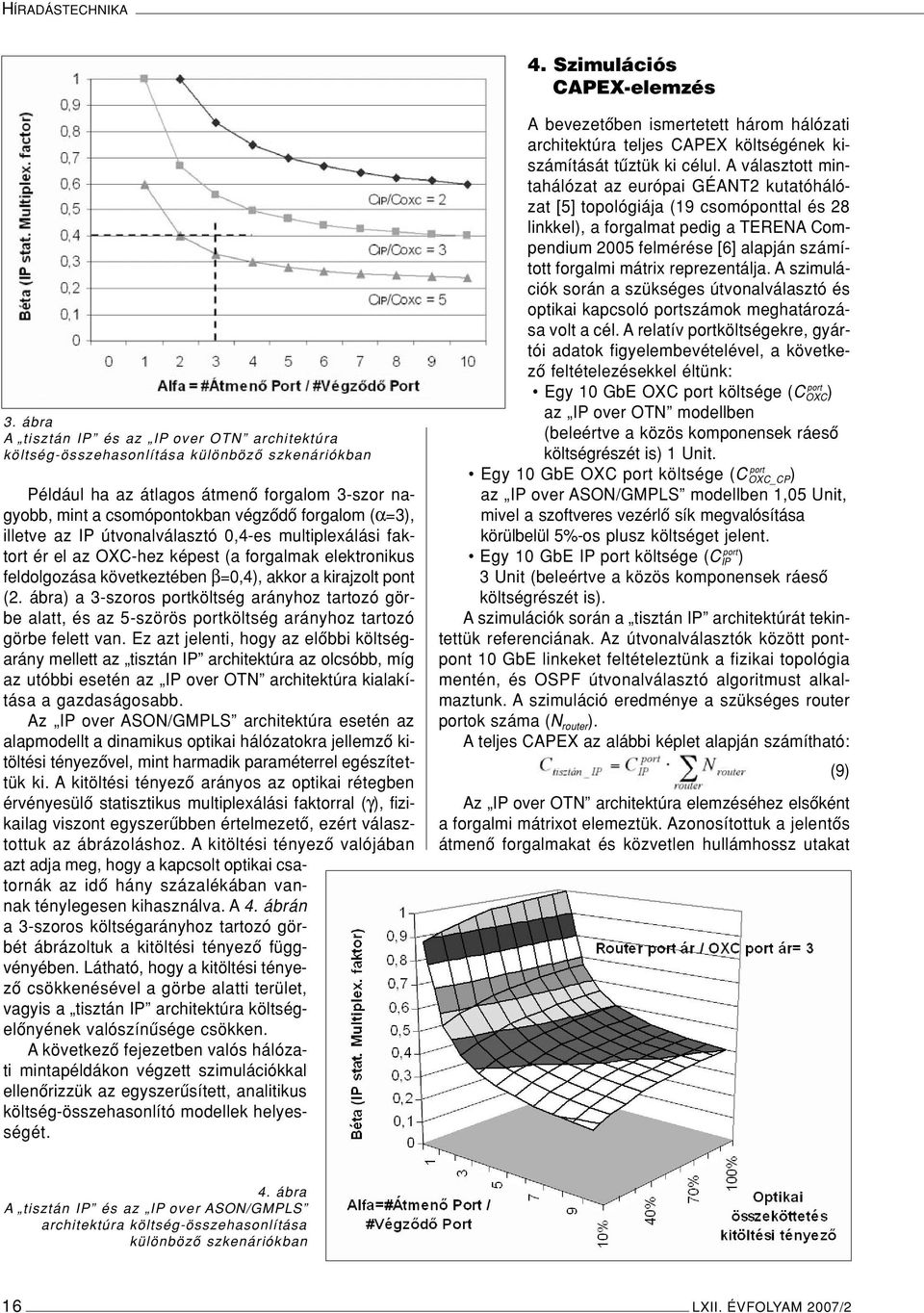 illetve az IP útvonalválasztó 0,4-es multiplexálási faktort ér el az OXC-hez képest (a forgalmak elektronikus feldolgozása következtében β=0,4), akkor a kirajzolt pont (2.