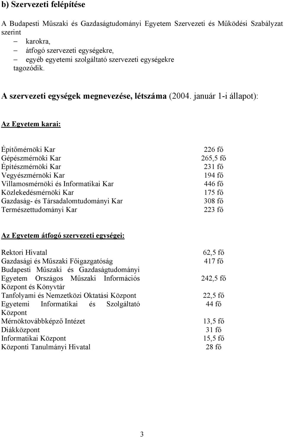 január 1-i állapot): Az Egyetem karai: Építőmérnöki Kar Gépészmérnöki Kar Építészmérnöki Kar Vegyészmérnöki Kar Villamosmérnöki és Informatikai Kar Közlekedésmérnöki Kar Gazdaság- és