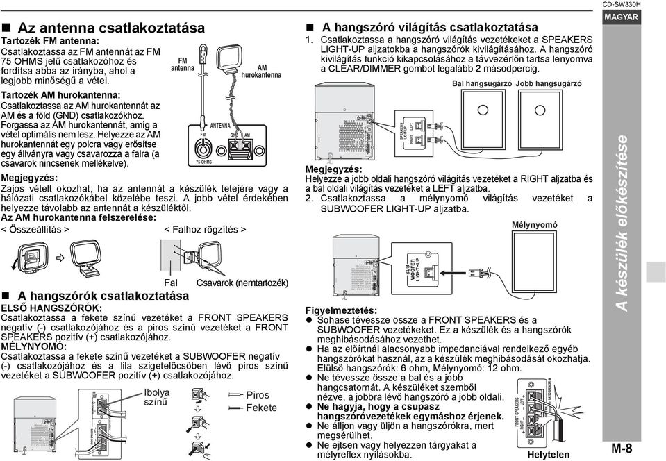 Helyezze az AM hurokantennát egy polcra vagy erősítse egy állványra vagy csavarozza a falra (a csavarok nincsenek mellékelve).