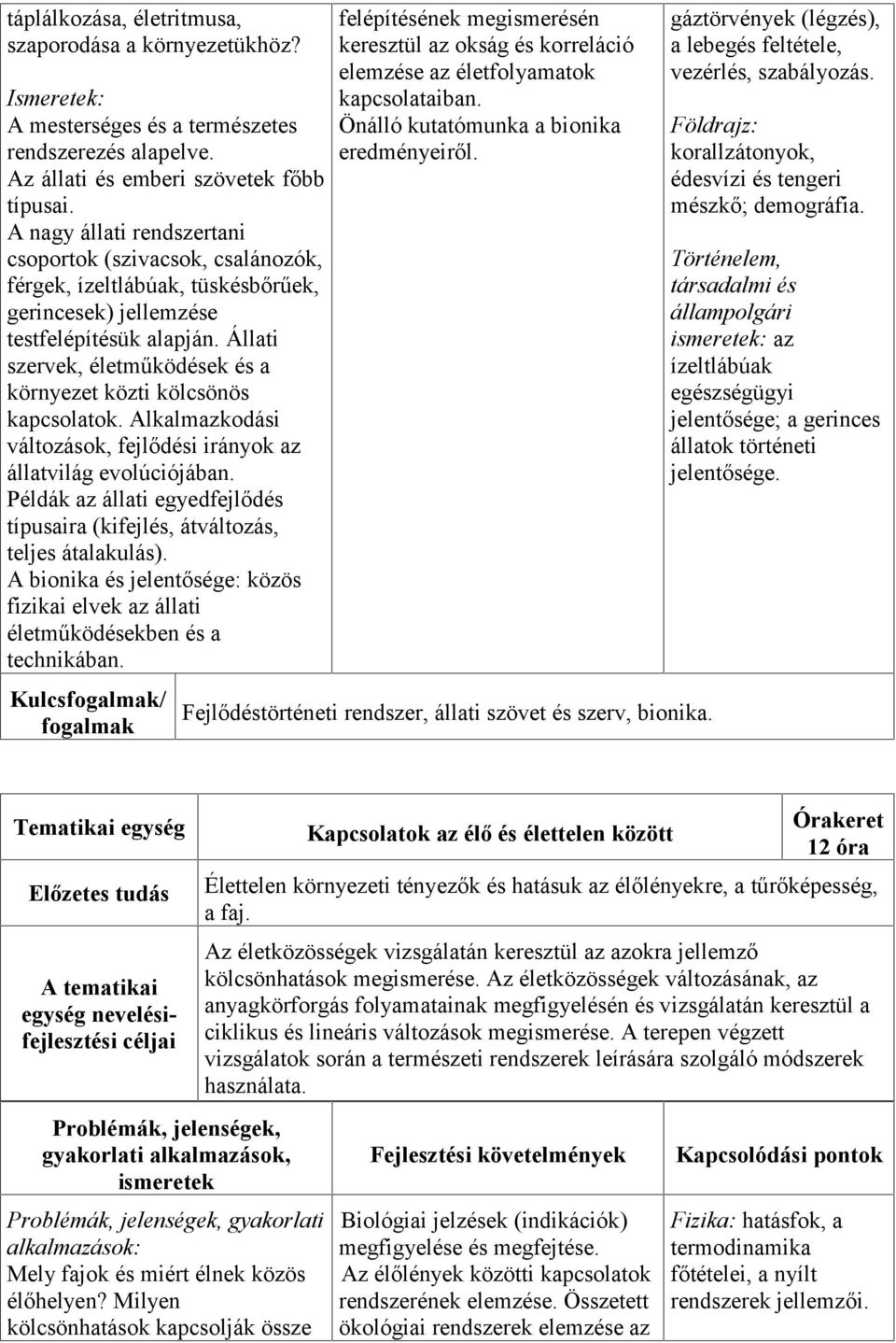 Állati szervek, életműködések és a környezet közti kölcsönös kapcsolatok. Alkalmazkodási változások, fejlődési irányok az állatvilág evolúciójában.