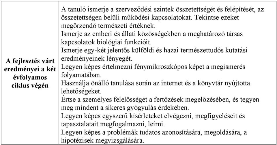 Ismerje egy-két jelentős külföldi és hazai természettudós kutatási eredményeinek lényegét. Legyen képes értelmezni fénymikroszkópos képet a megismerés folyamatában.