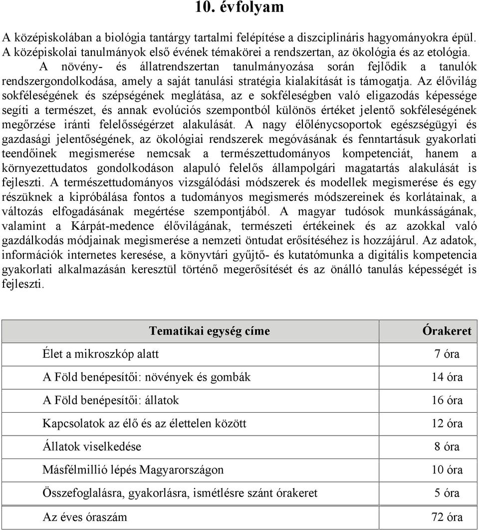 Az élővilág sokféleségének és szépségének meglátása, az e sokféleségben való eligazodás képessége segíti a természet, és annak evolúciós szempontból különös értéket jelentő sokféleségének megőrzése