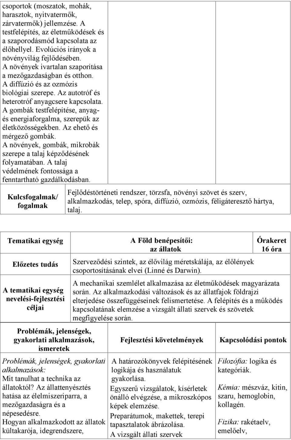 A gombák testfelépítése, anyagés energiaforgalma, szerepük az életközösségekben. Az ehető és mérgező gombák. A növények, gombák, mikrobák szerepe a talaj képződésének folyamatában.