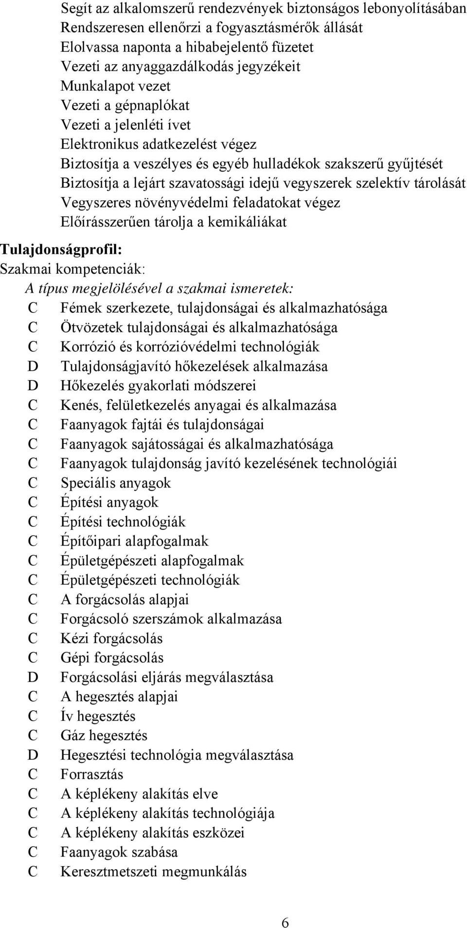 vegyszerek szelektív tárolását Vegyszeres növényvédelmi feladatokat végez Előírásszerűen tárolja a kemikáliákat Tulajdonságprofil: Szakmai kompetenciák: A típus megjelölésével a szakmai ismeretek: