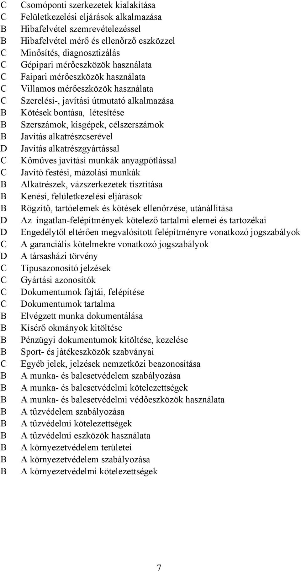 Javítás alkatrészcserével Javítás alkatrészgyártással Kőműves javítási munkák anyagpótlással Javító festési, mázolási munkák Alkatrészek, vázszerkezetek tisztítása Kenési, felületkezelési eljárások